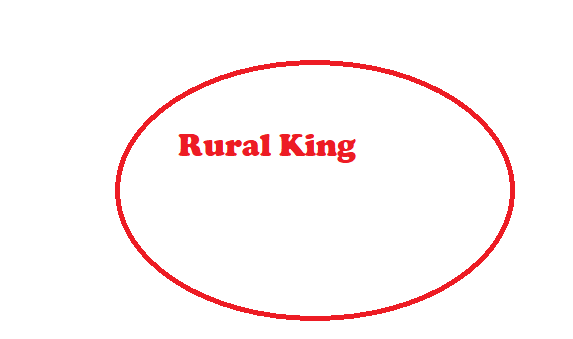 Rural King Locations The Complete Guide for 2026