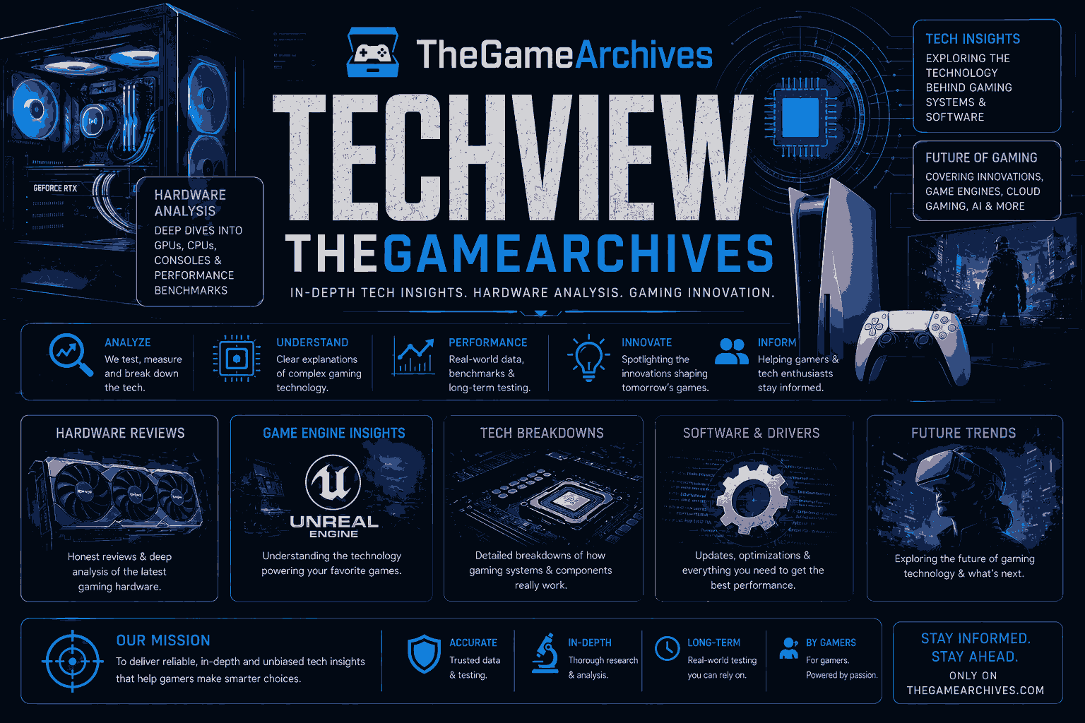 techview thegamearchives