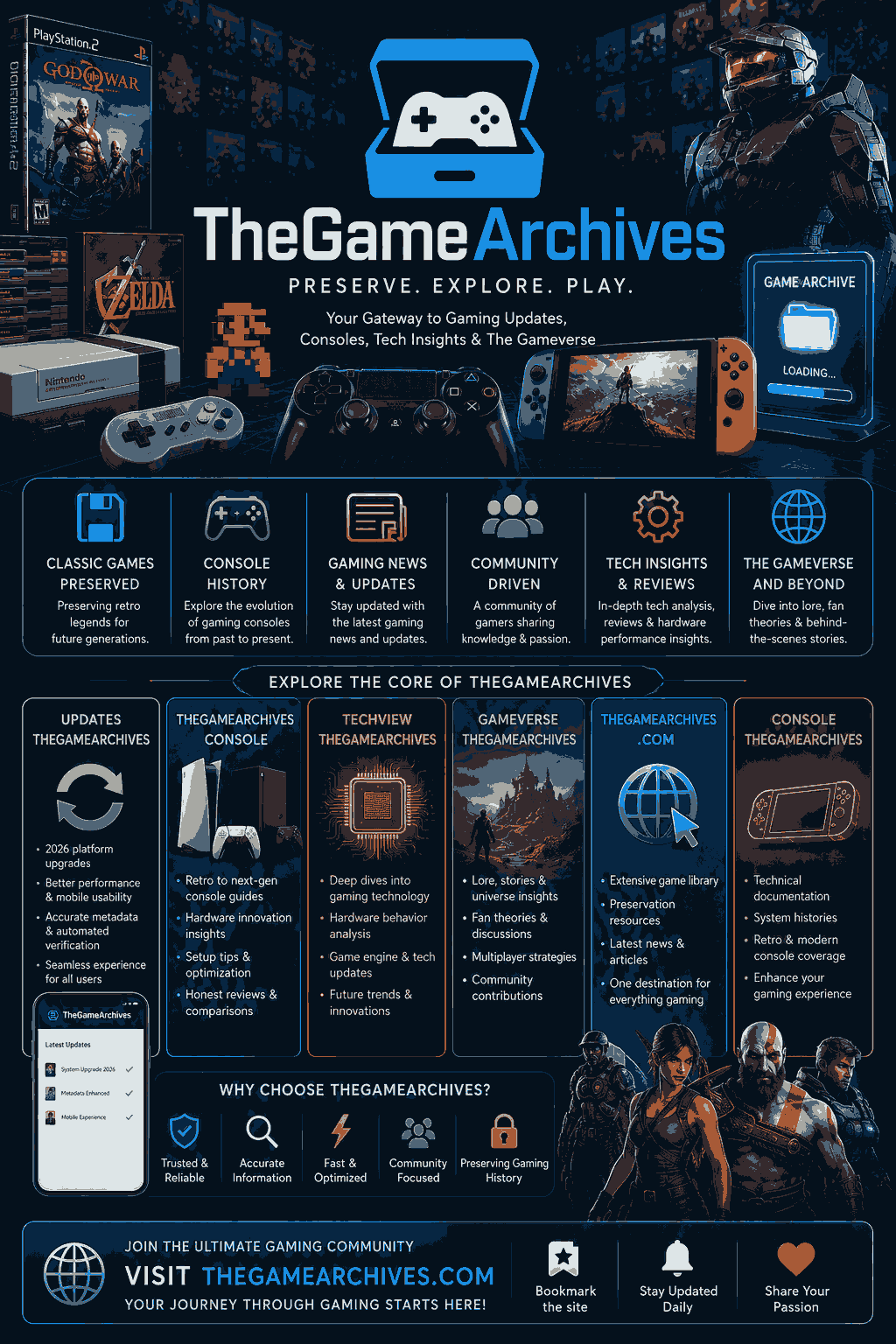 thegamearchives